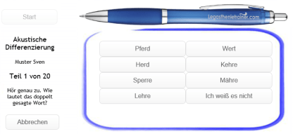 Austestung auf Legasthenie und LRS in Spittal/Drau_Akustik